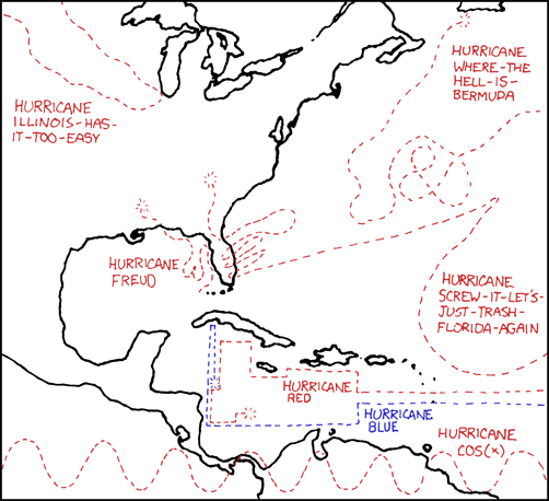 upcoming_hurricanes.png