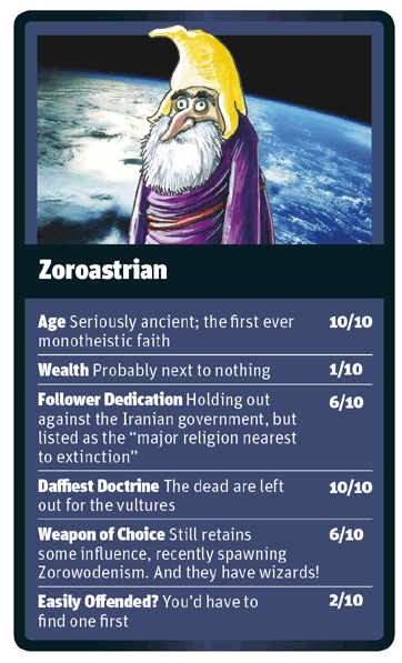 Zoroastrian.png