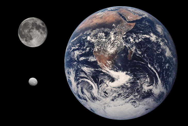 Ceres_Earth_Moon_Comparison.png