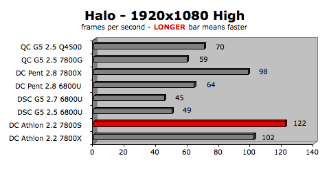 pcdc-hal.gif