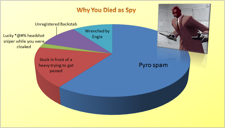 0006_SpyDeath.jpg