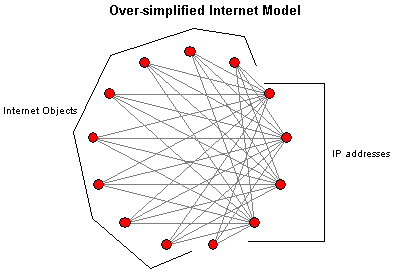 inet101.gif