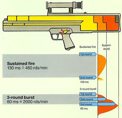 g11recoil.jpg