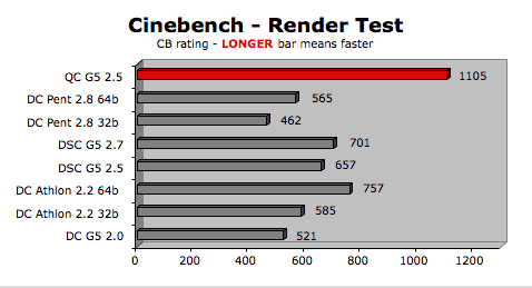 pcdc-cin.gif