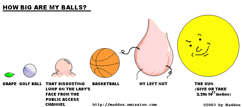 nut_chart3.gif